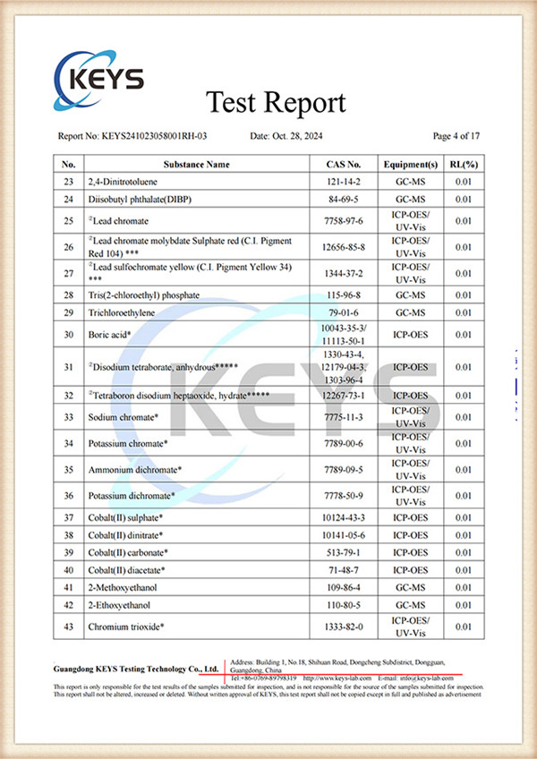 REACH TESTING REPORT 1_03