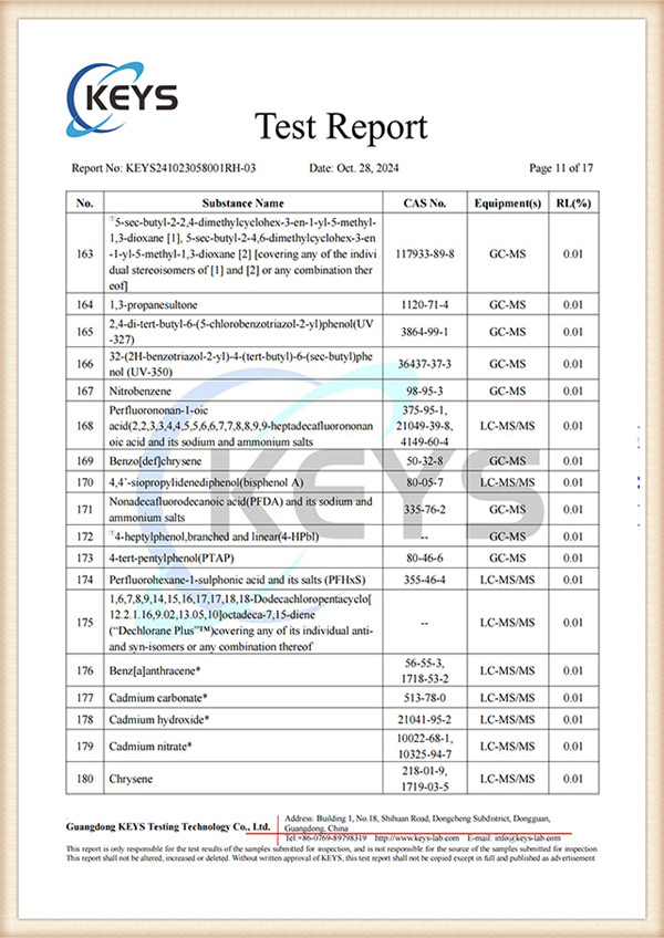 REACH TESTING REPORT 1_10