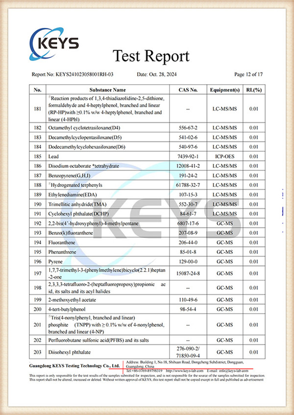 REACH TESTING REPORT 1_11