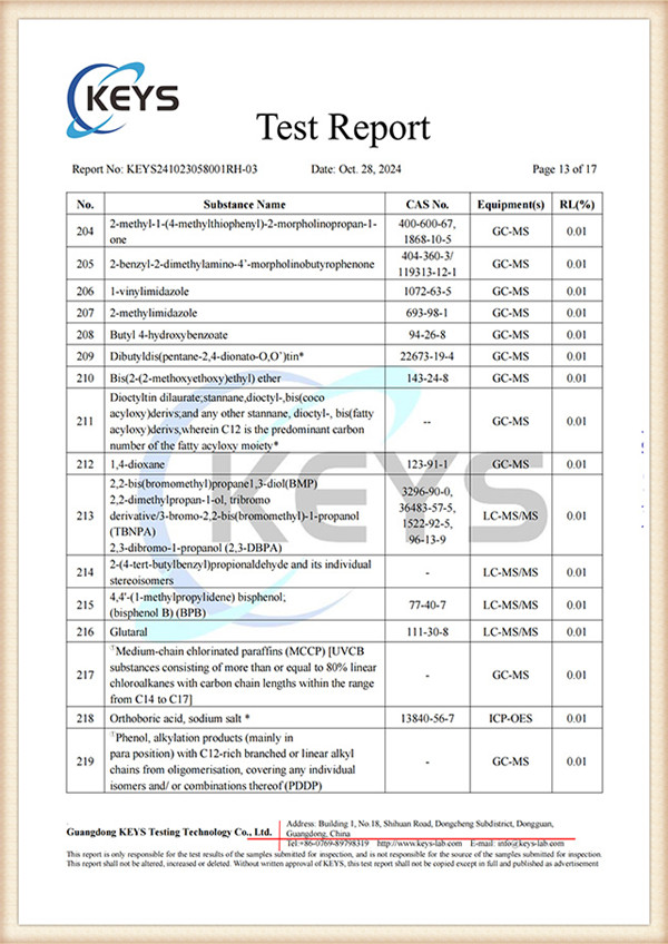 REACH TESTING REPORT 1_12