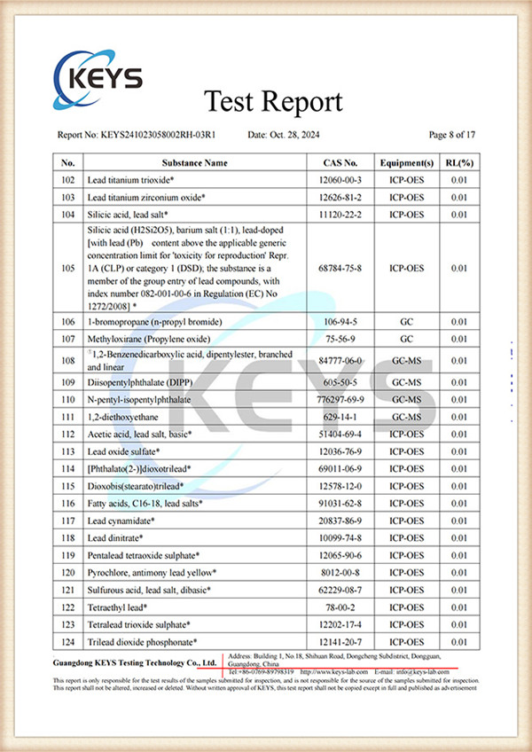 REACH TESTING REPORT 2_07